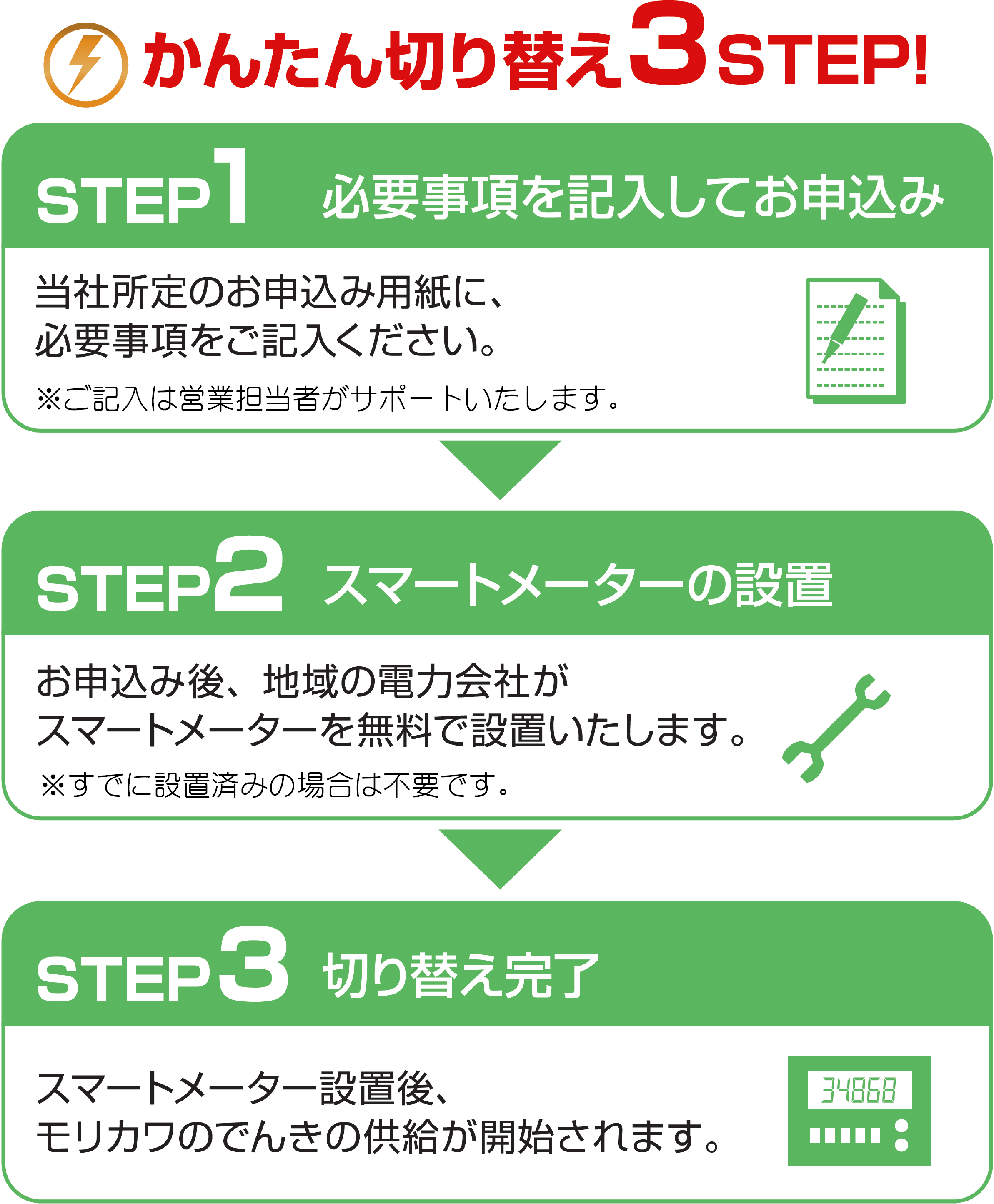 かんたん切り替え