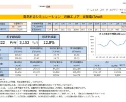 那智勝浦町H様邸