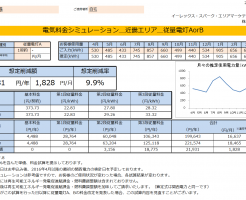 太地町一般家庭K様