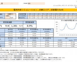 太地町Ｓ様邸