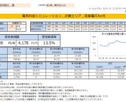 太地町T協同組合様