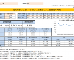 那智勝浦町築地O様