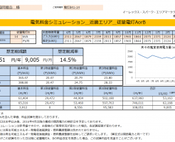 太地町T協同組合様