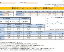 那智勝浦町H邸