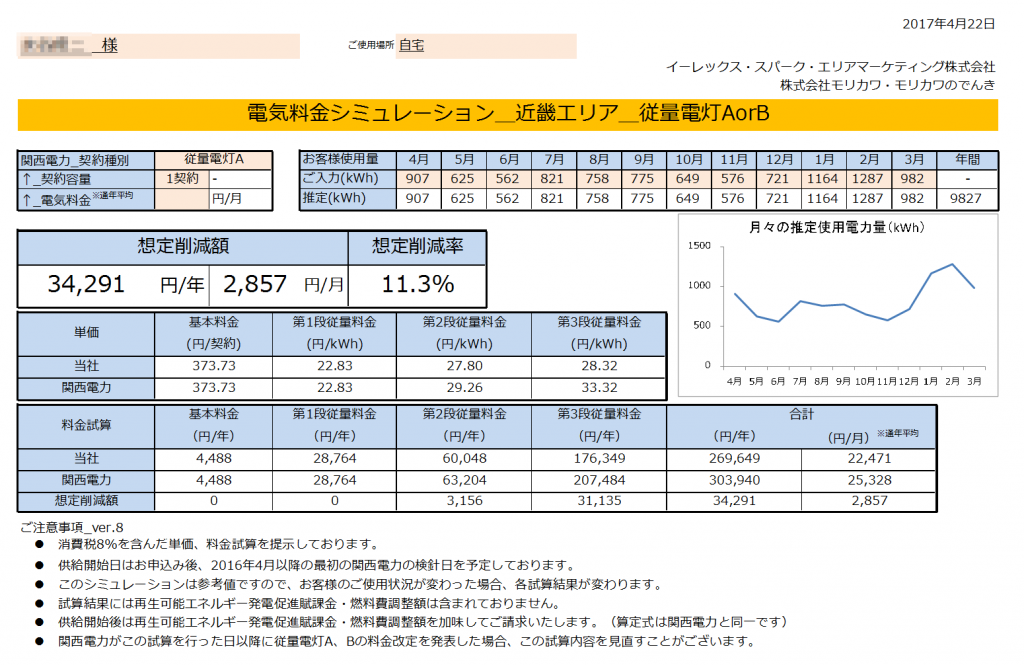 太地町M様 従量電灯A 年間【34,291円】お得