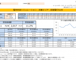 那智勝浦町M様従量電灯B