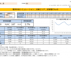 新宮市M様従量電灯A