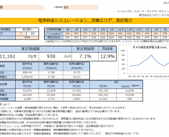 那智勝浦町H様低圧電力5KW