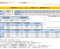 太地町T協同組合様、従量電灯A