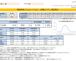 那智勝浦町O様低圧電力5KW