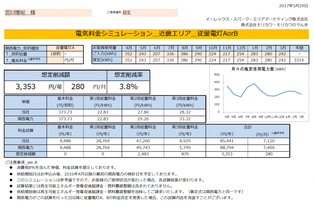 太地町M様 従量電灯A 年間【3,353円】お得