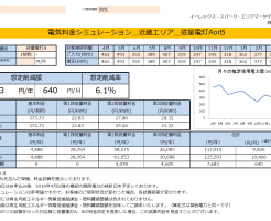 那智勝浦町森川様従量電灯A