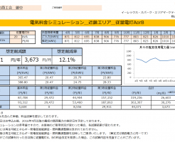 那智勝浦町南紀くろしお商工会様従量電灯B 20KVA契約