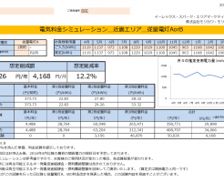 那智勝浦町K様従量電灯A