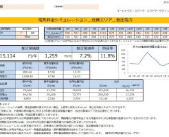 那智勝浦町K様低圧電力7KW