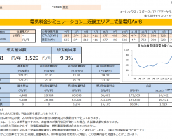 新宮市K様従量電灯A