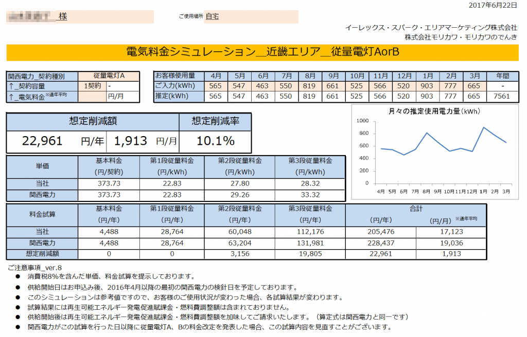 三重県紀宝町Y様 従量電灯A 年間【22,961円】お得