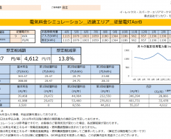 那智勝浦町S様従量電灯B 9KVA契約