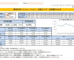 那智勝浦町H様従量電灯A