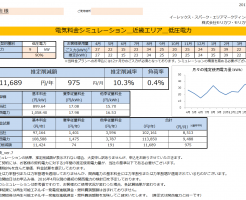 那智勝浦町K様低圧電力9KW