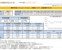 太地町H様従量電灯B 21KVA契約