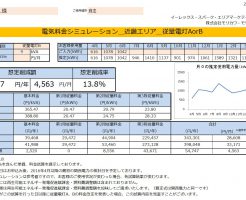 三重県紀宝町M様従量電灯B 9KVA契約