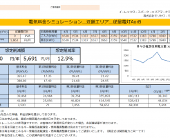 新宮市K様従量電灯B 9KVA契約