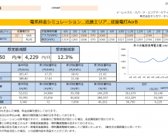 三重県紀宝町N様 従量電灯B12KVA契約