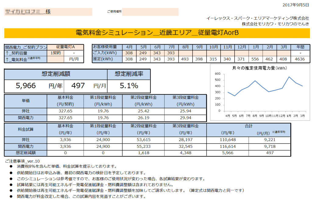 新宮市S様 従量電灯A 年間【5,966円】お得