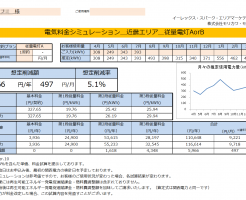 新宮市S様従量電灯A