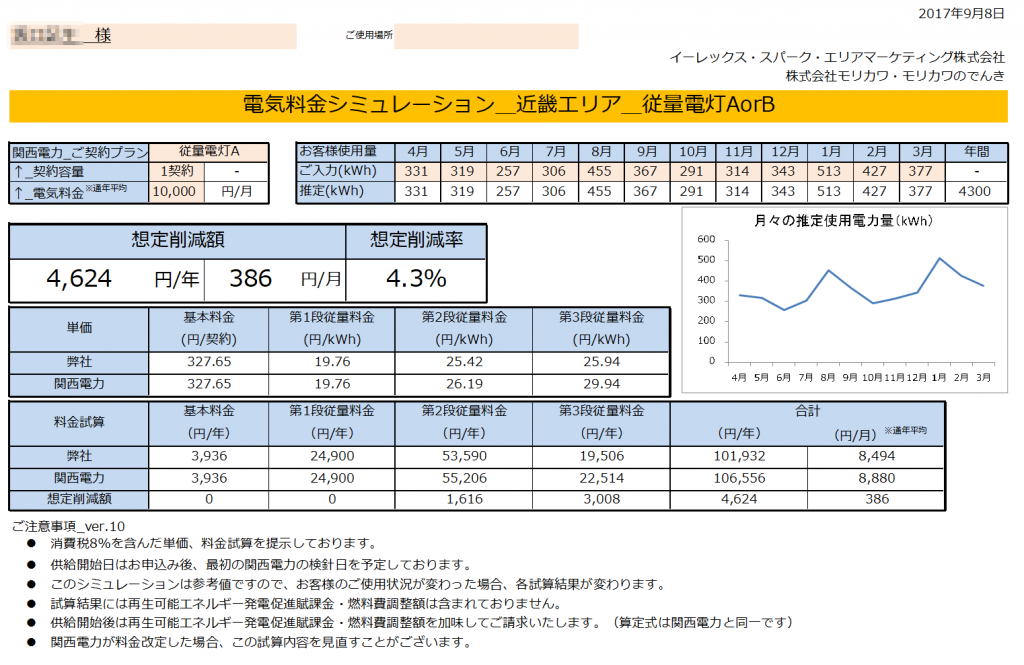 三重県紀宝町S様 従量電灯A 年間【4,624円】お得