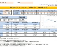 那智勝浦町H様 従量電灯B 15KVA契約 年間【36,941円】お得