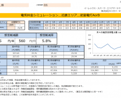 太地町K様 従量電灯A年間【6,725円】お得