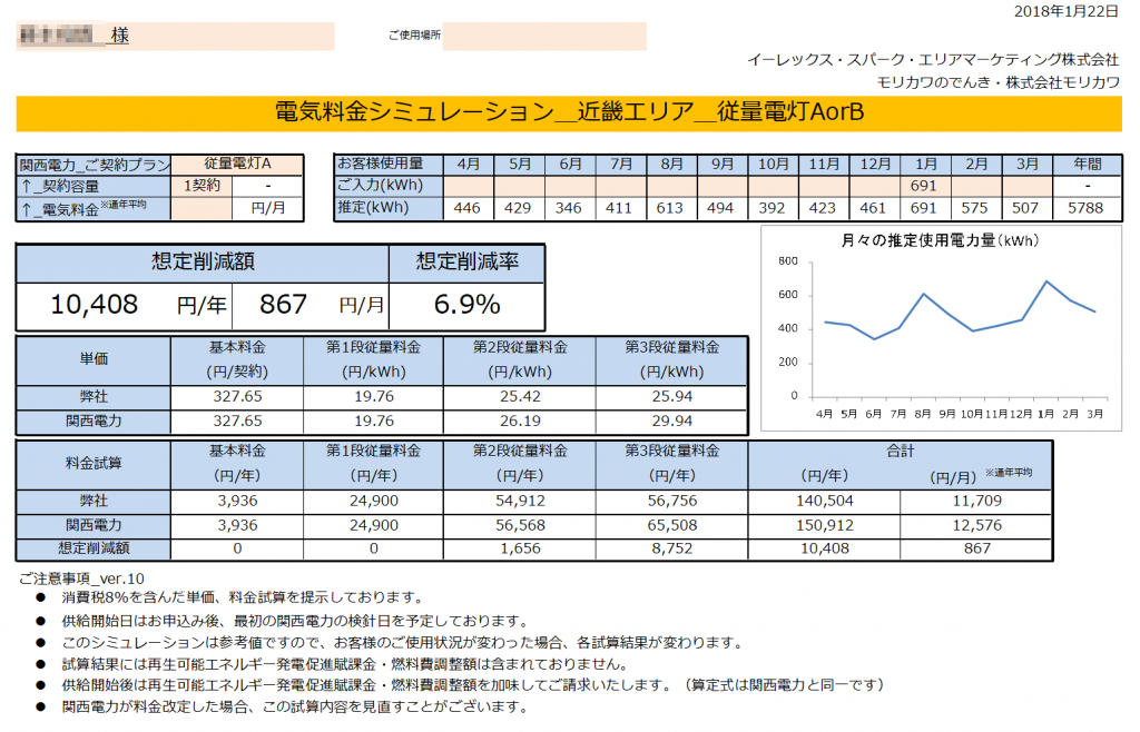 太地町F様 従量電灯A 年間【10,408円】お得