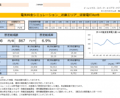 太地町F様 従量電灯A 年間【10,408円】お得