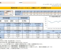 太地町S様 従量電灯A 年間【3,408円】お得