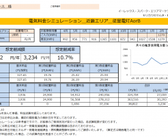 那智勝浦町U様 従量電灯A 年間【38,812円】お得