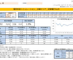 那智勝浦町様 従量電灯M 年間【1,392円】お得