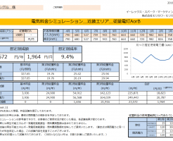 那智勝浦町T様 従量電灯A 年間【23,572円】お得