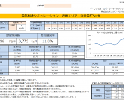 太地町S様 従量電灯A 年間【45,296円】お得