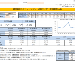 那智勝浦町Y様 従量電灯A 年間【3,125円】お得