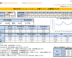 那智勝浦町T様 従量電灯A 年間【3,607円】お得