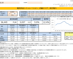 那智勝浦町S様 低圧電力 27kW契約 年間【36,445円】お得