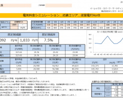 太地町K様 従量電灯A 年間【12,392円】お得