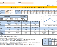 太地町K様 従量電灯A 年間【10,900円】お得