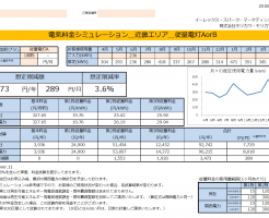 太地町W様 従量電灯A 年間【3,473円】お得