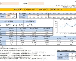 那智勝浦町K様 従量電灯A 年間【3,197円】お得