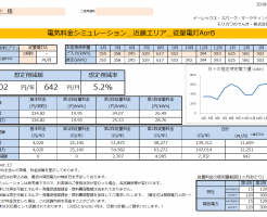 太地町Y様 従量電灯A 年間【7,702円】お得