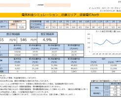 那智勝浦町H様 従量電灯A 年間【6,555円】お得