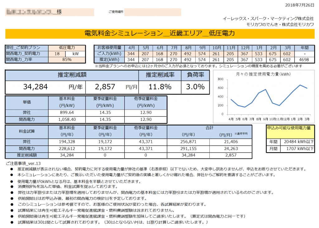 三重県K様 低圧電力 18kW契約 年間【34,284円】お得